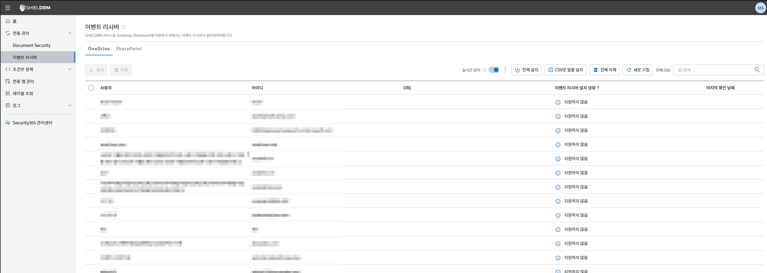 Onedrive