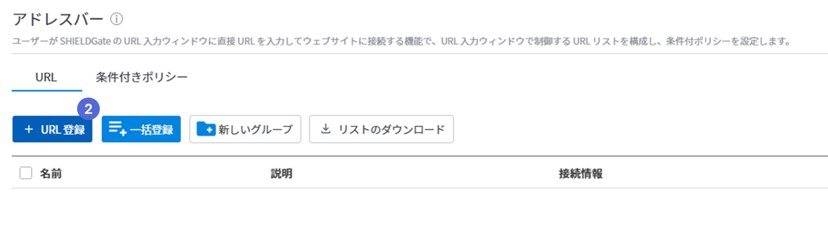 CreateURL2