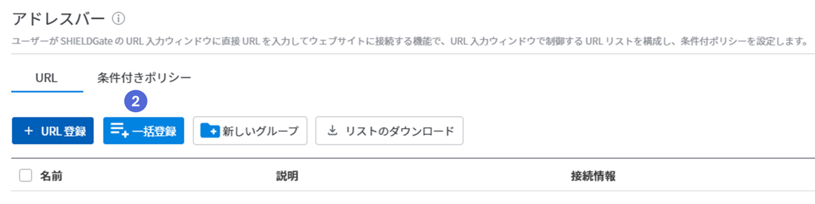 CreateURL4