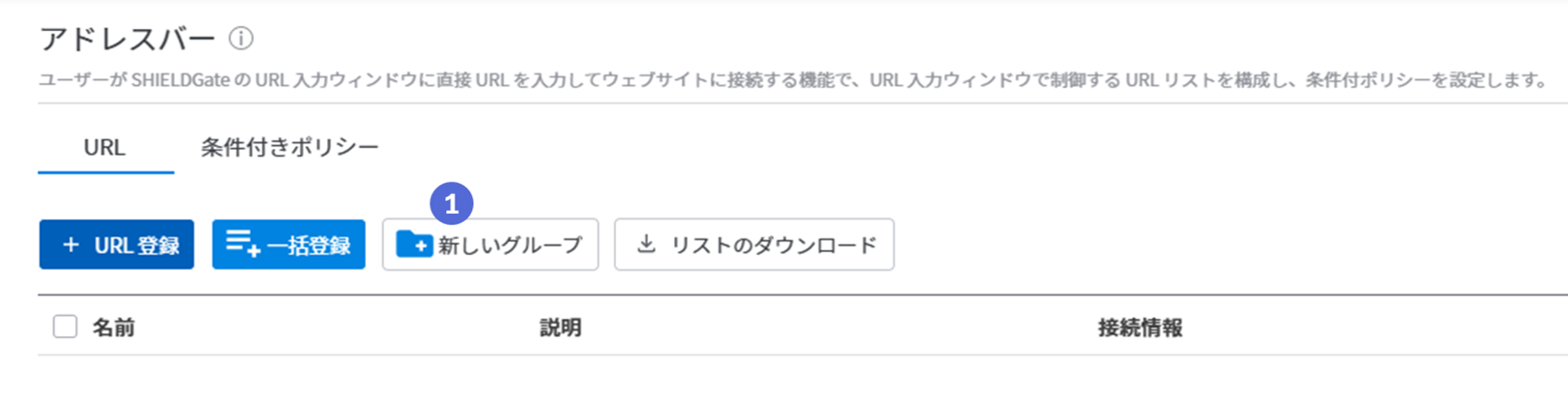 CreateURL9