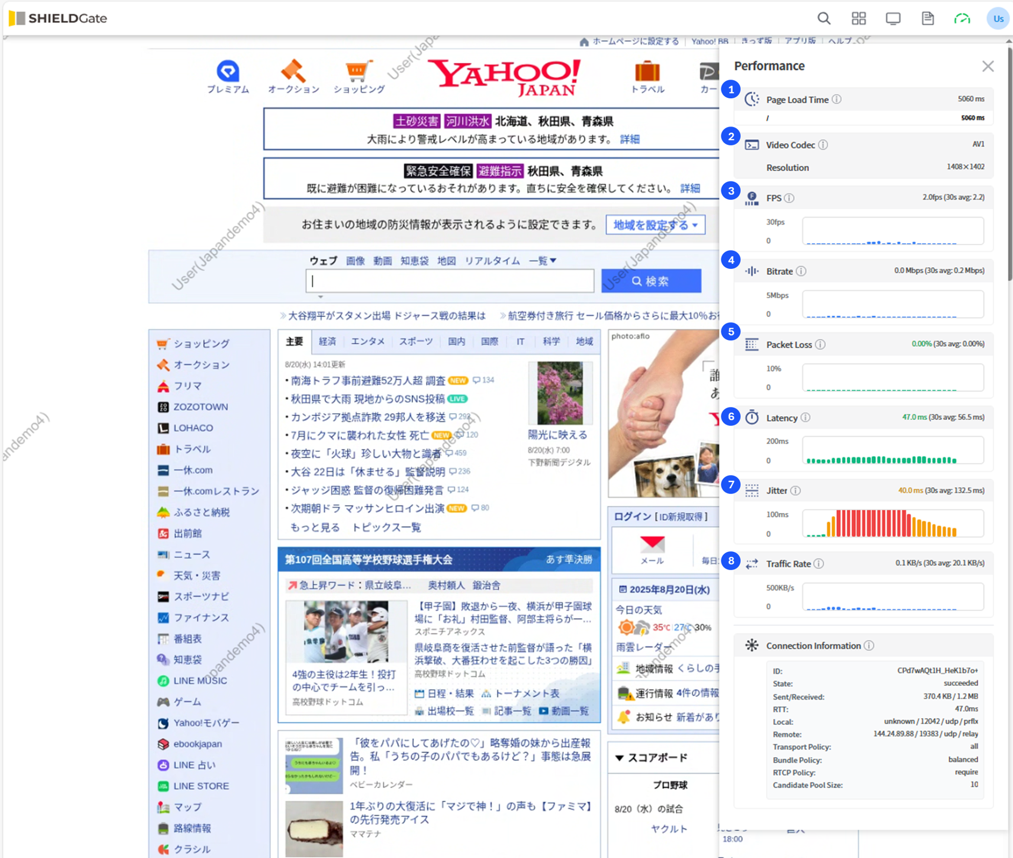 network_monitoring